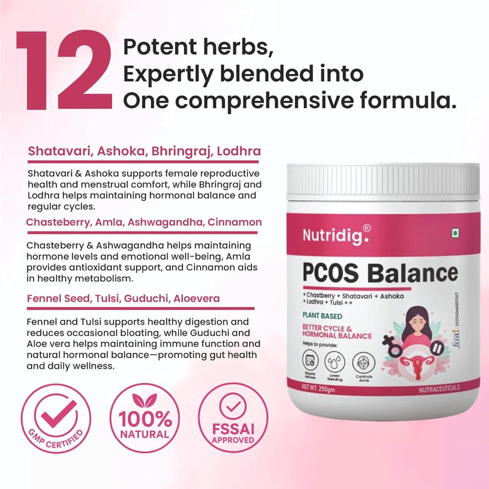 Nutridig® PCOS/PCOD Care Herbal Powder | Natural Ingredients - 250gm