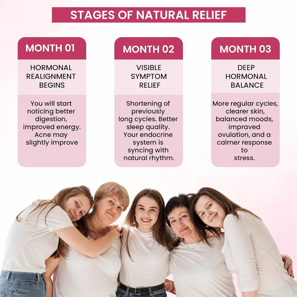 Nutridig® PCOS/PCOD Care Herbal Powder | Natural Ingredients - 250gm