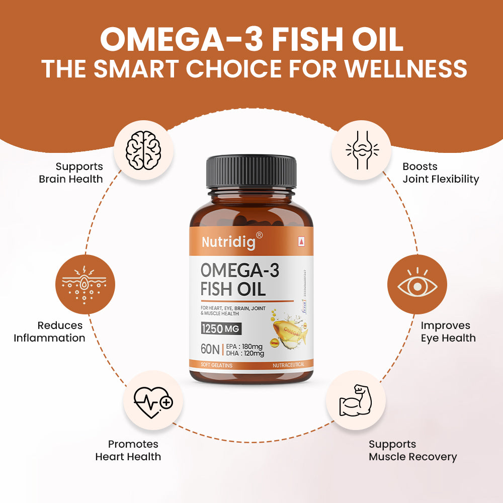 Fish Oil Omega-3 Softgel Capsules 1250mg - High Strength Supplement | 60 Softgels