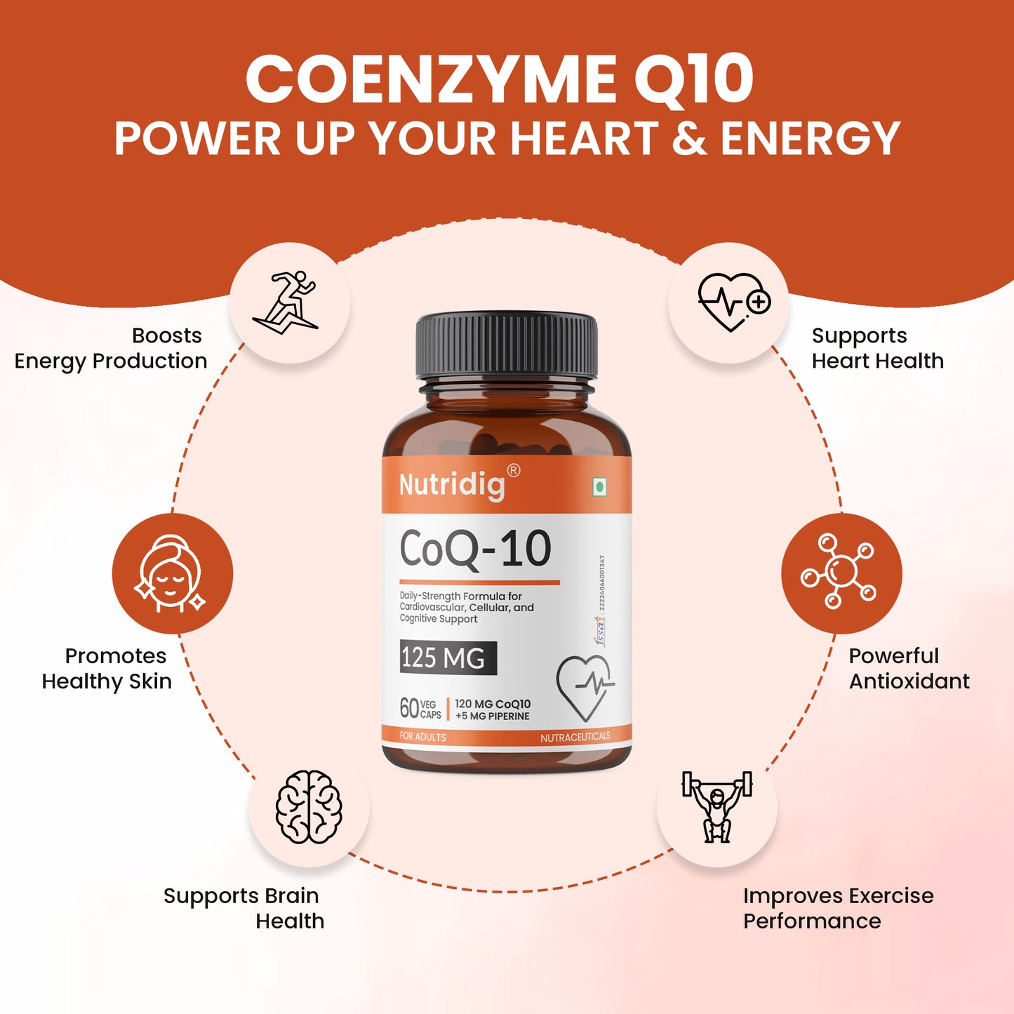 CoQ10 (Ubiquinol) 125mg + Piperine 5mg | High Absoption - 60 Capsules