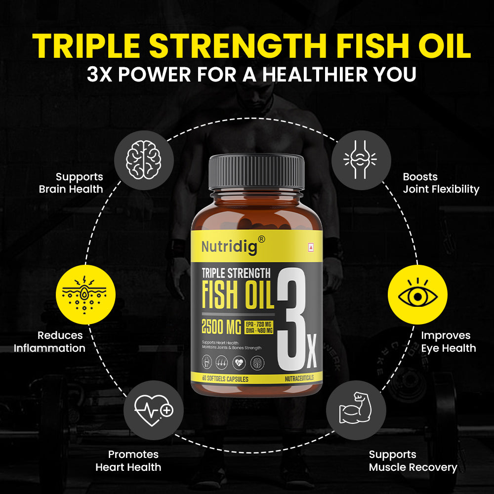 Triple Strength Omega-3 Fish Oil Softgels – 2500mg Serving | High Potency - 60 Softgels