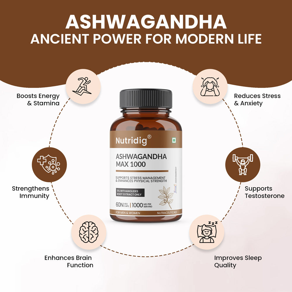 Nutridig® Ashwagandha Max 1000 mg – High Potency 60 Capsules | Stress Relief, Vigor & Immunity Supplement
