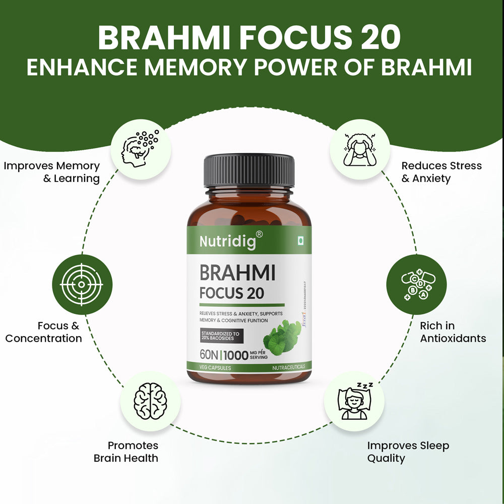 Brahmi Focus 20 – High Potency Supplement for Focus, Memory & Cognitive Support | 60 Capsules