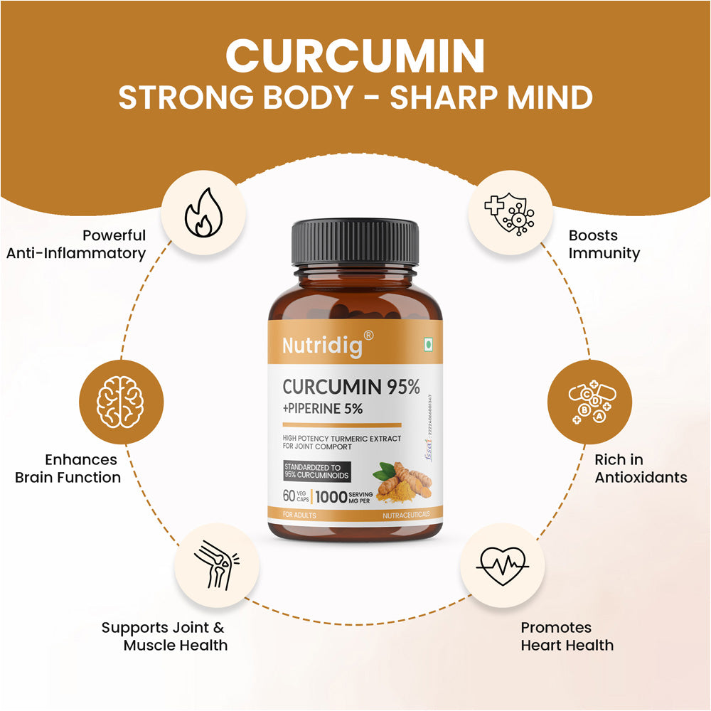 Turmeric Extract Capsules - High Potency | Curcumin 95% with Piperine – For Joint Health – 60 Veg Capsules