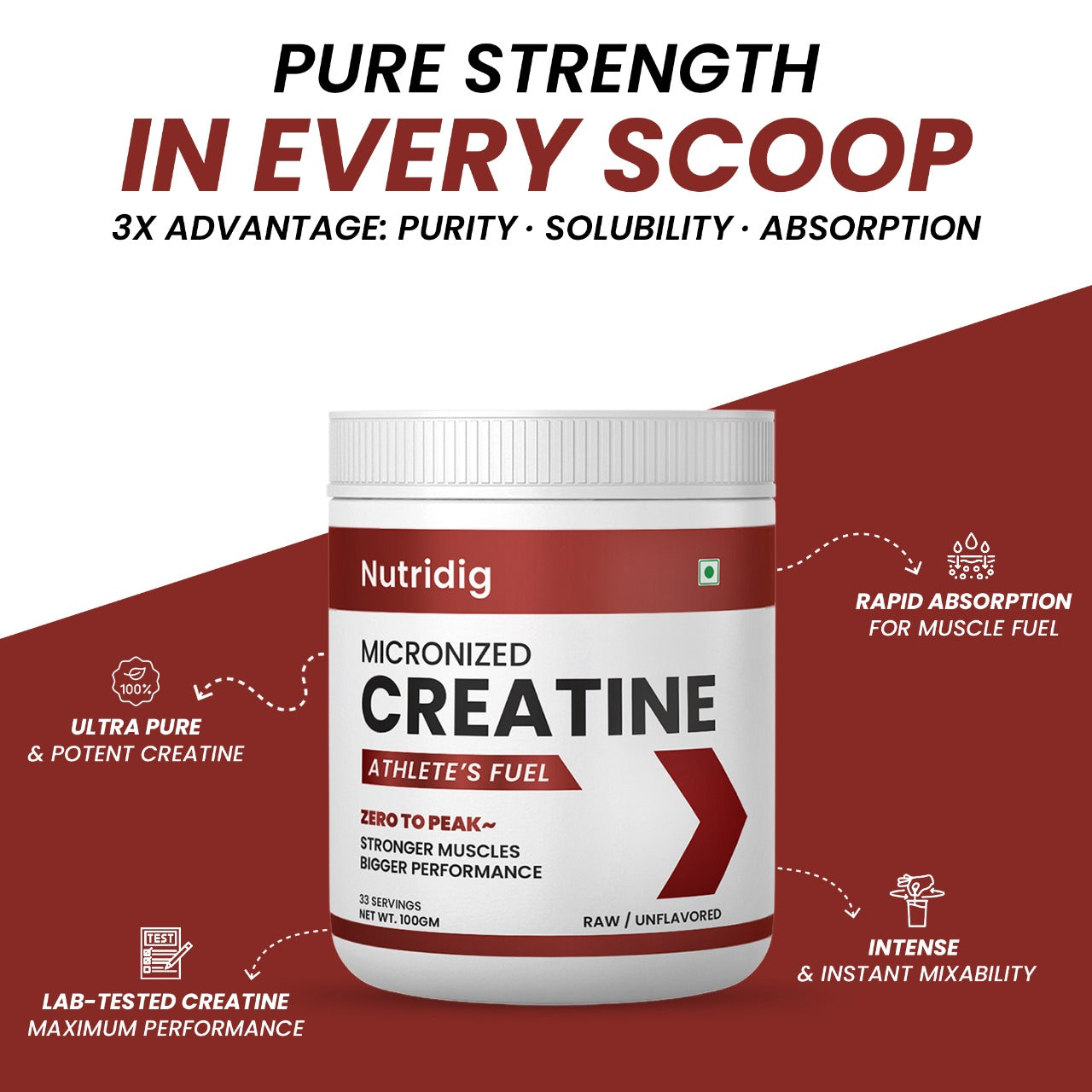 Creatine Monohydrate Micronized | Ultra Pure - No additives, 33 Servings, 100gm Pack